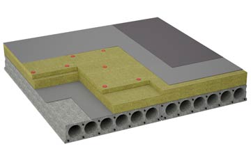 considerations of Nantyronen Station flat roofing insulation